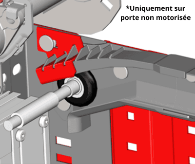 sabot isoprima sabot isoprima